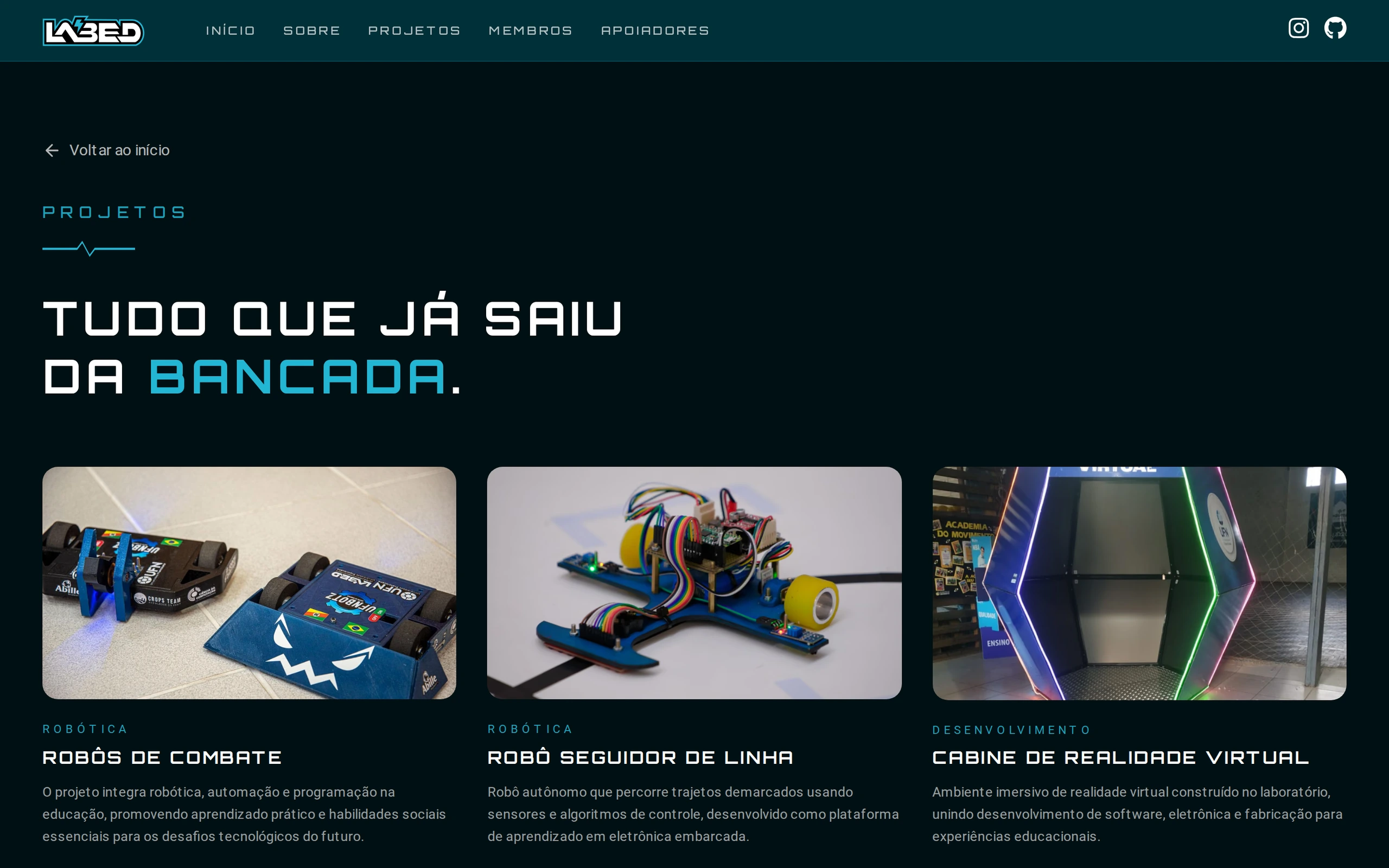 Cada projeto do laboratório tem página própria, pré-renderizada e compartilhável.