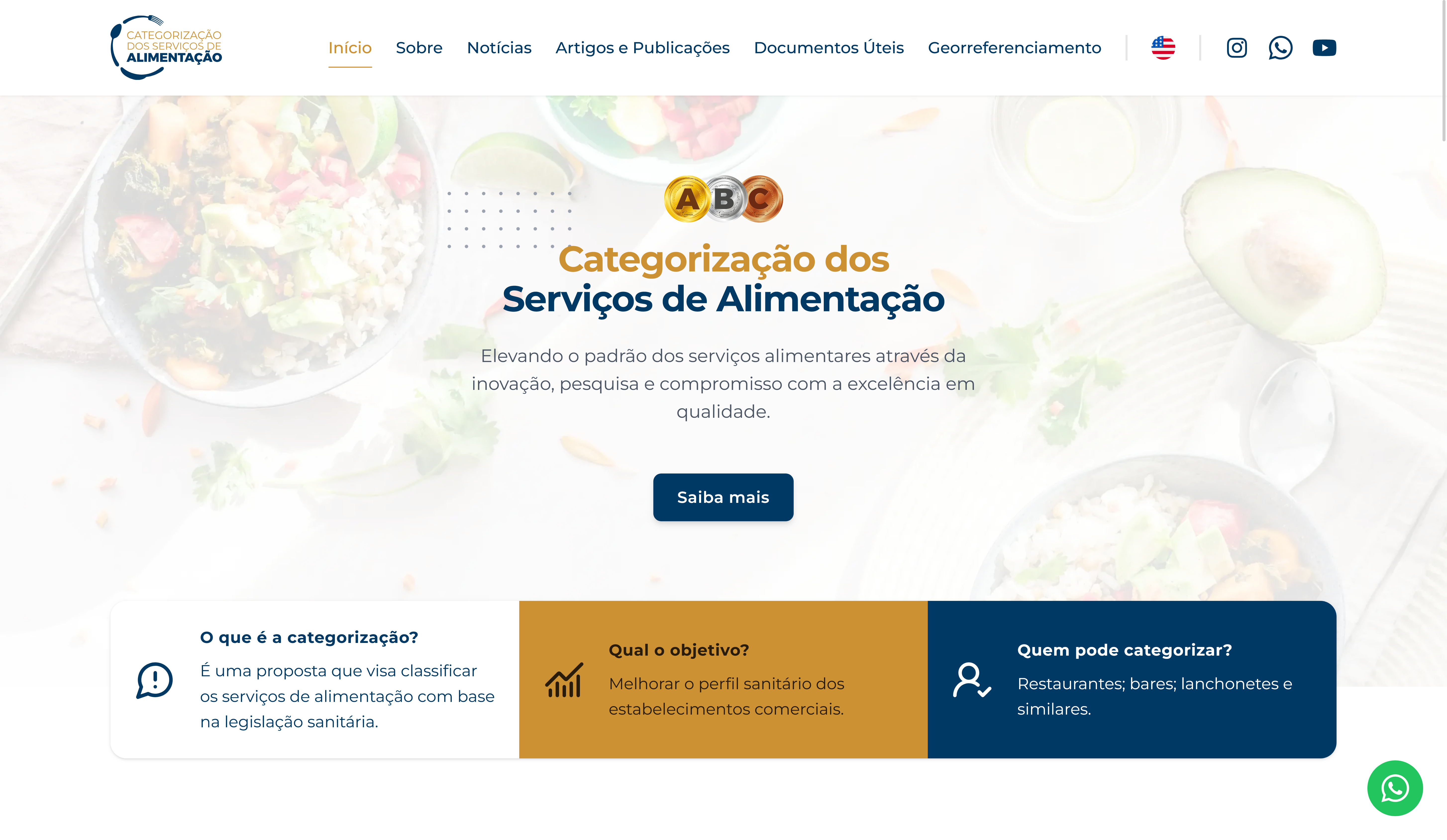 Categoriza Brasil: Categorização dos Serviços de Alimentação